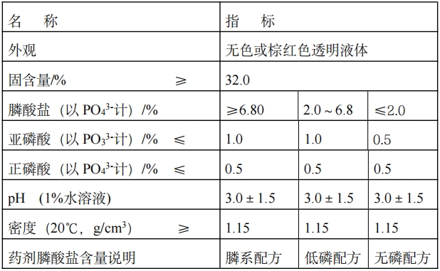 infoflow_2025-5-28_14-31-26